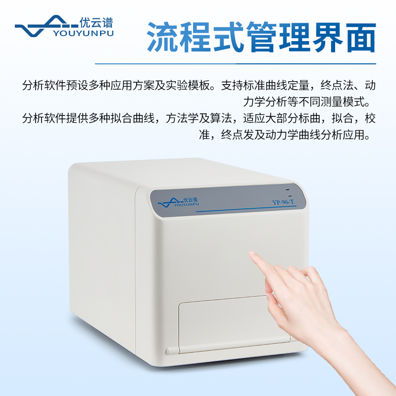 輝光法化學發(fā)光微孔板檢測儀