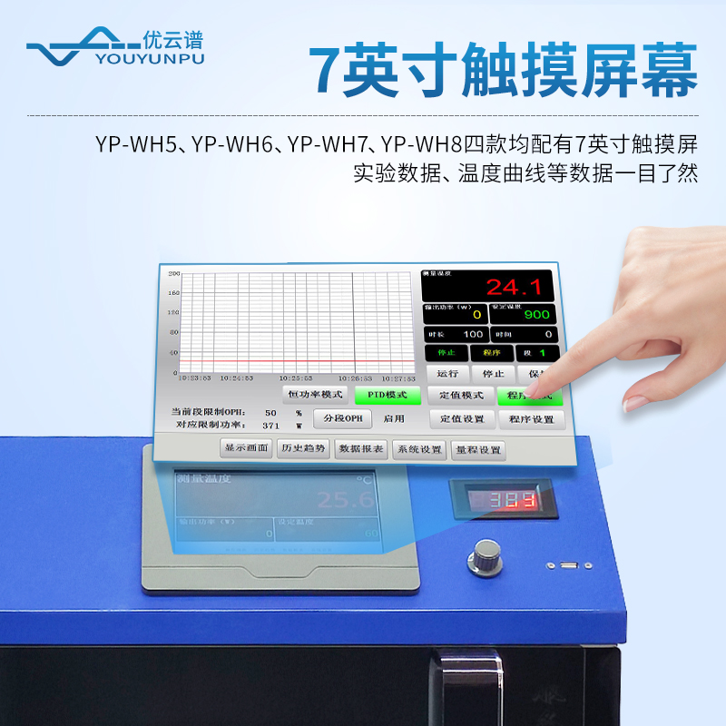 智能微波化學反應器