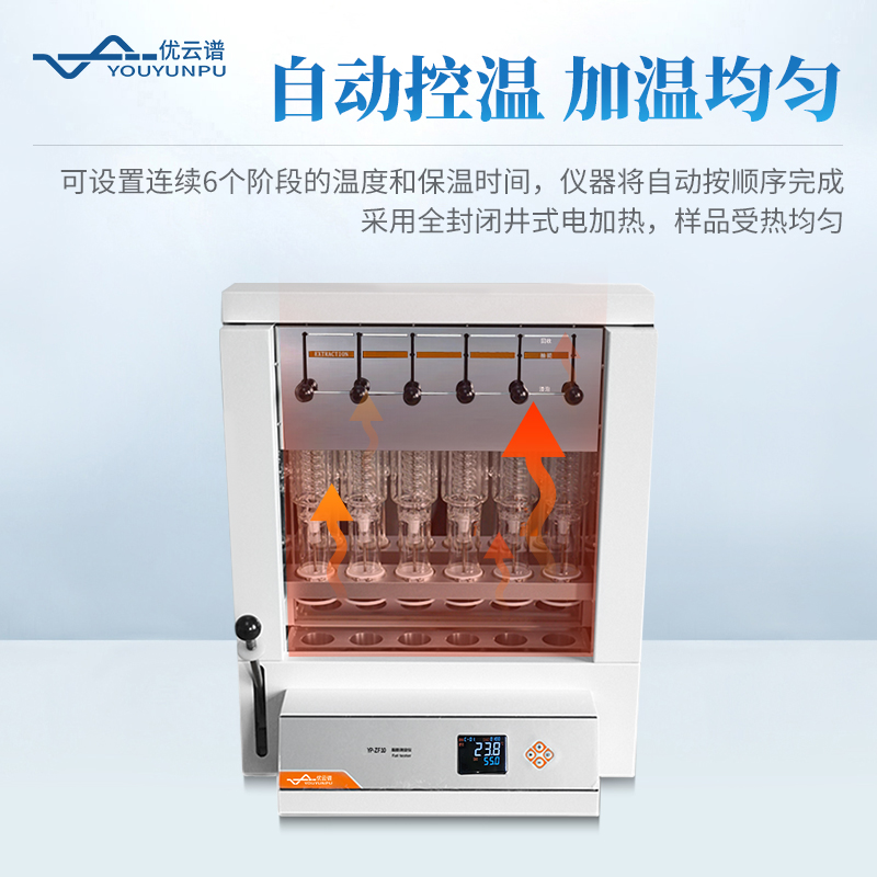 脂肪測(cè)定儀