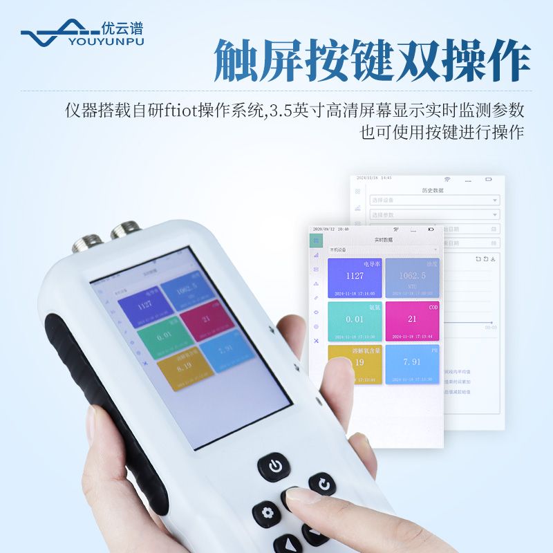 水中油檢測(cè)儀