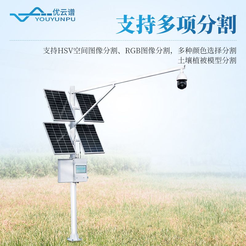 植被覆蓋度監測系統