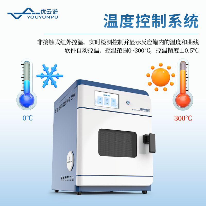 高壓微波消解儀