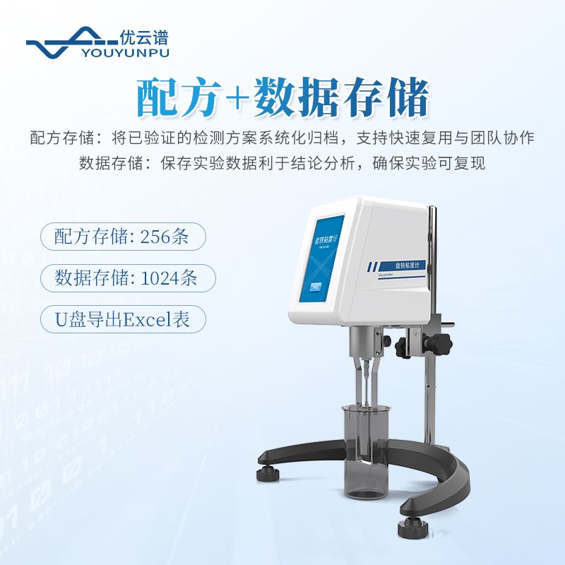 實驗室旋轉粘度測試儀