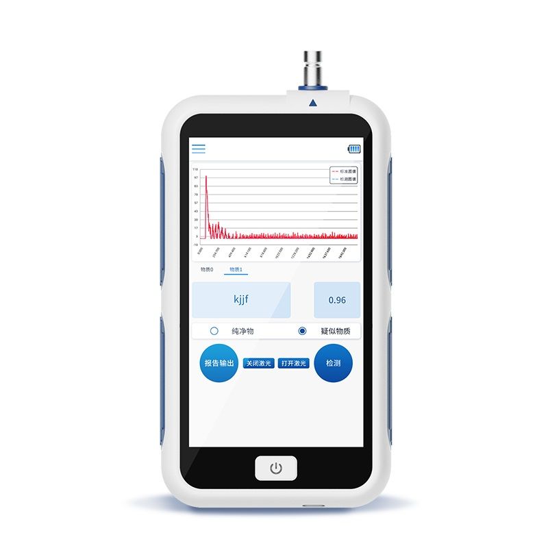 手持拉曼光譜儀
