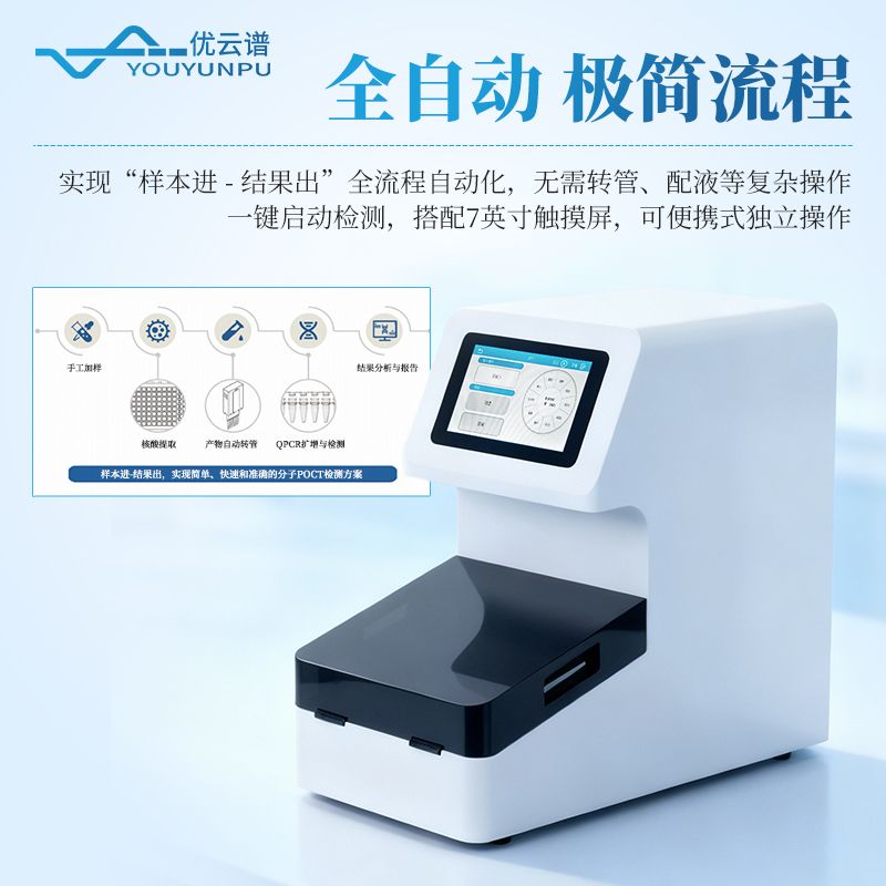 全自動(dòng)植物轉(zhuǎn)基因檢測(cè)一體機(jī)