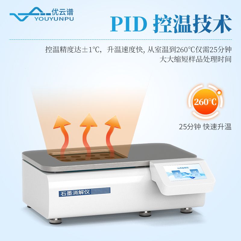 6孔石墨消解儀