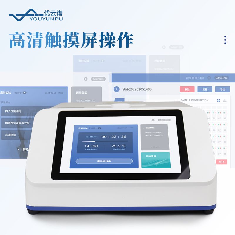 鸚鵡性別檢測儀