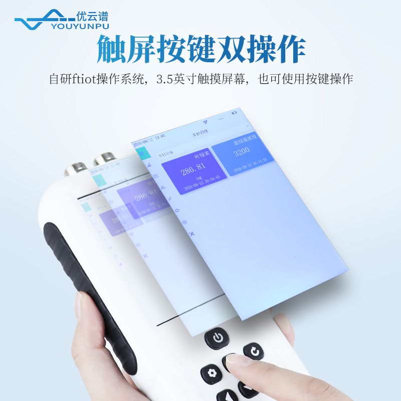 水中藍綠藻測定儀