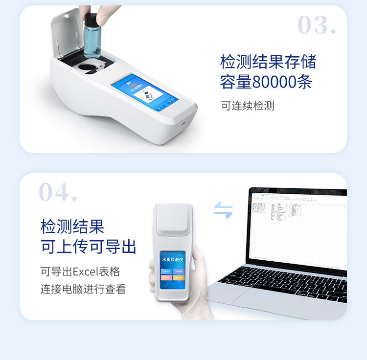 養(yǎng)殖檢測儀_12