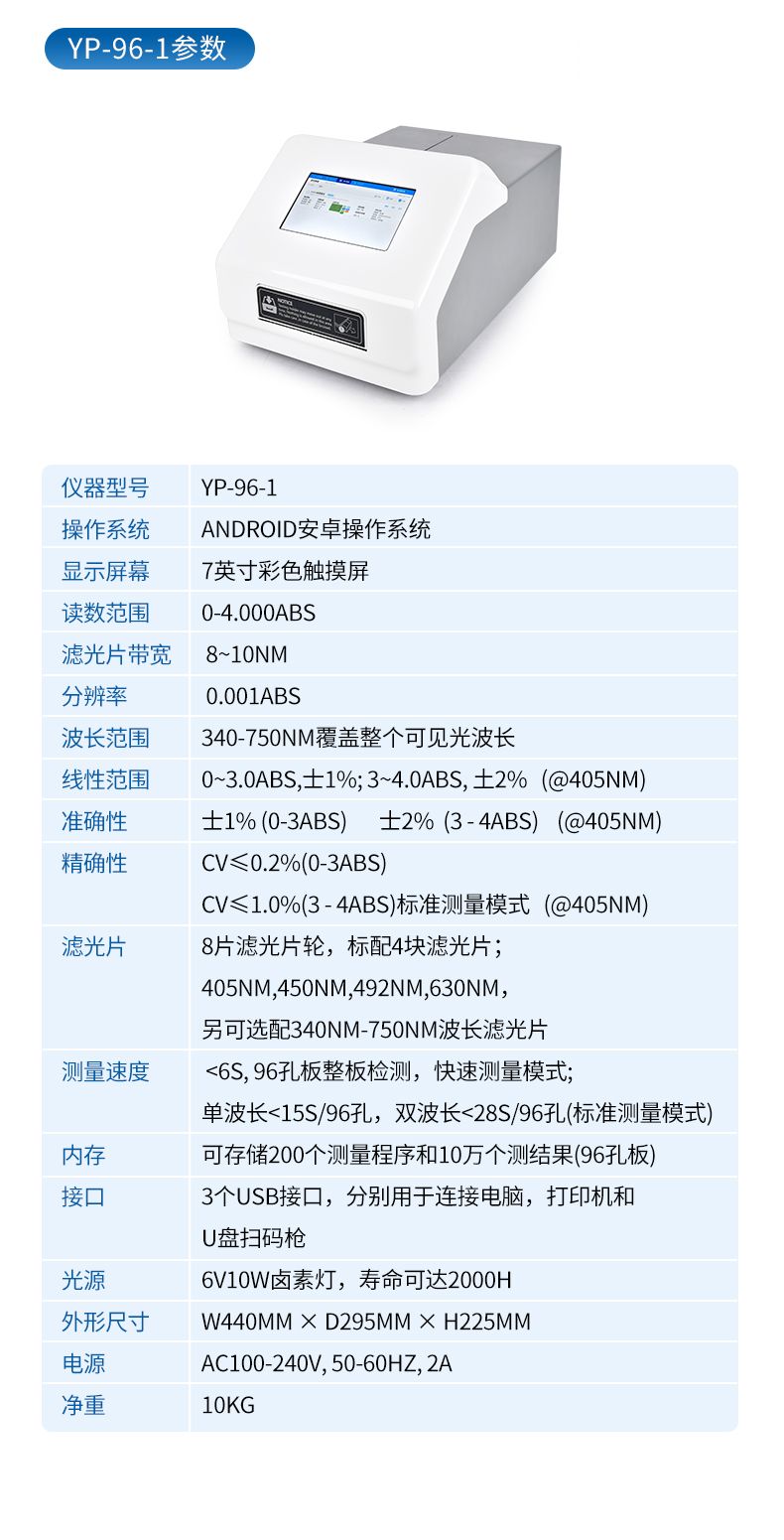 酶標儀_15_790x1551